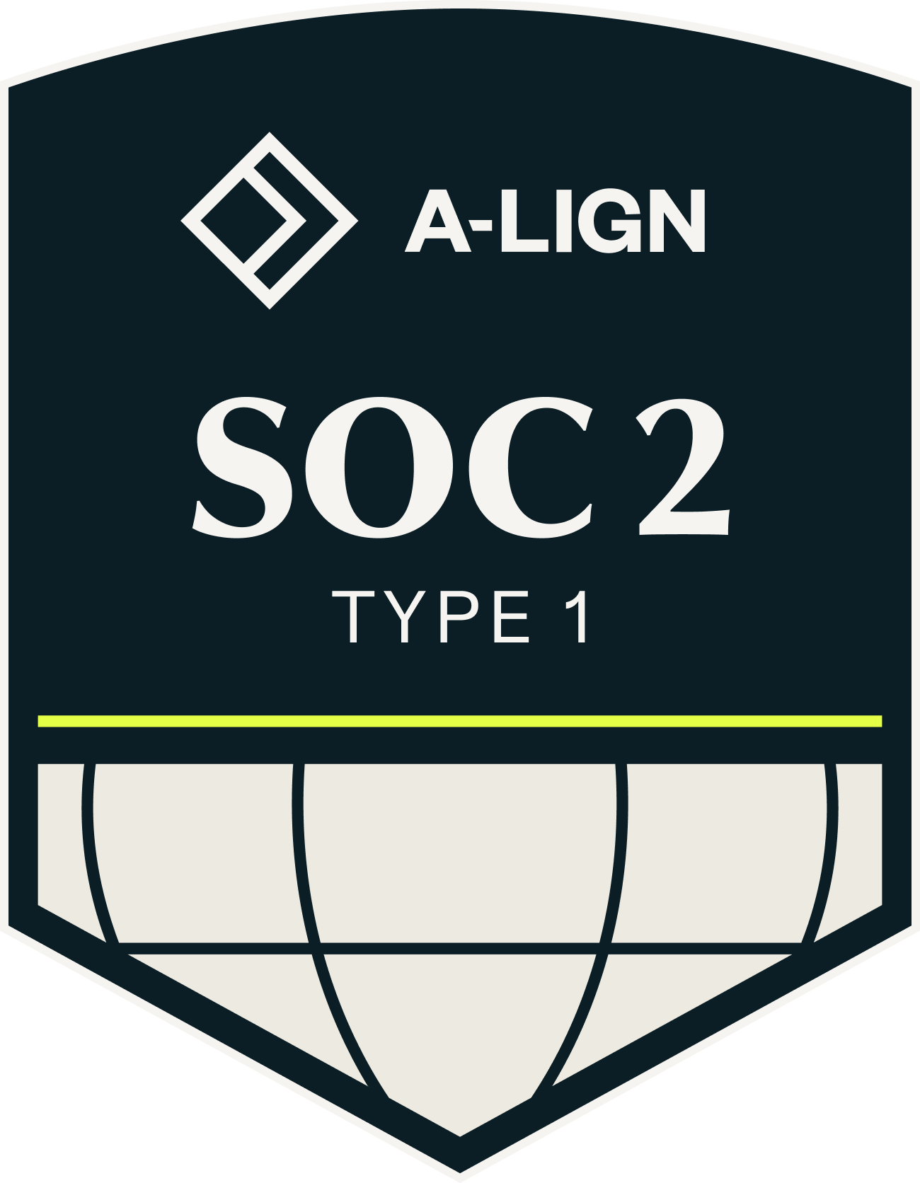 SOC 2